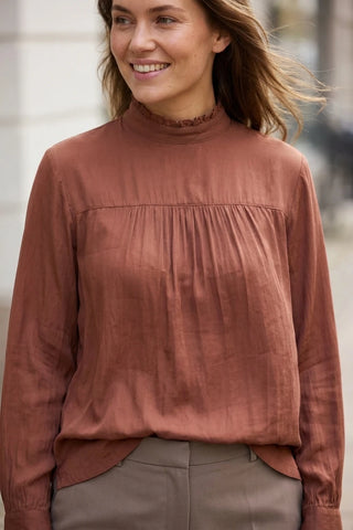 Model