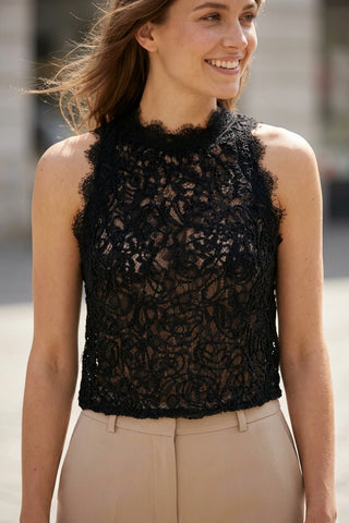 Model