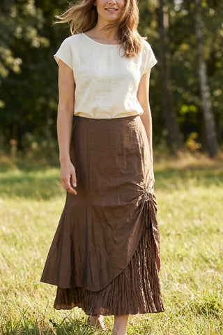 Model