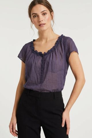 Model