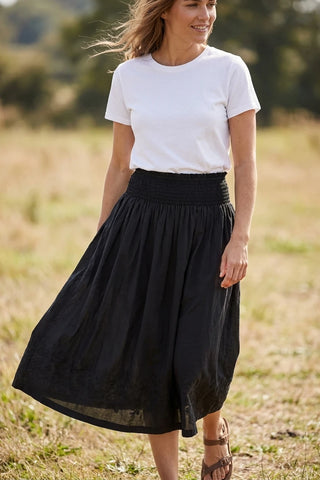 Model