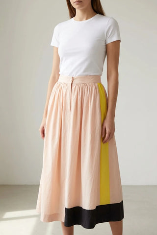 Model