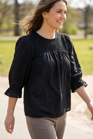 Model