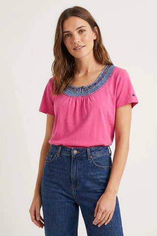 Model