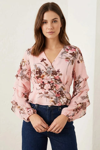 Model