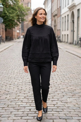 Model