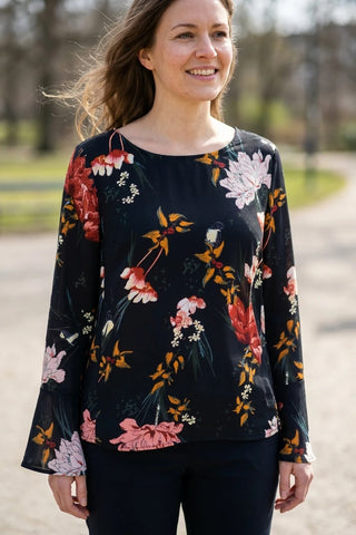 Model