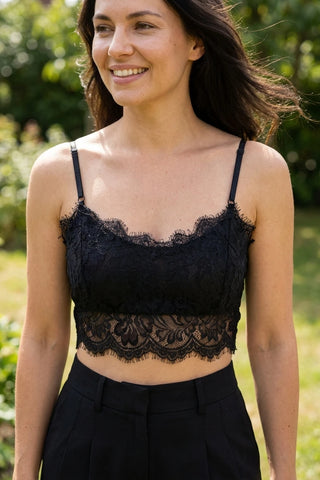 Model