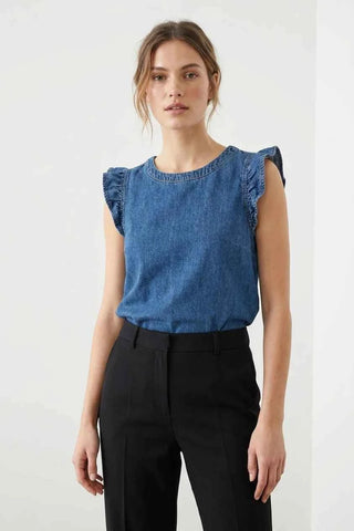 Model