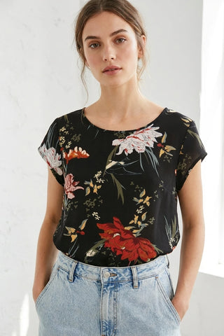 Model