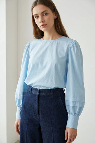Model