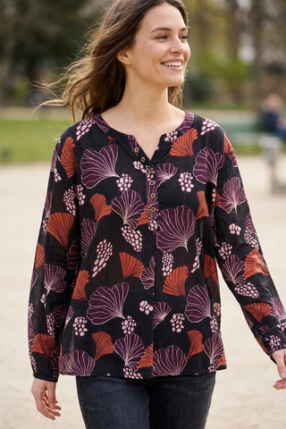 Model