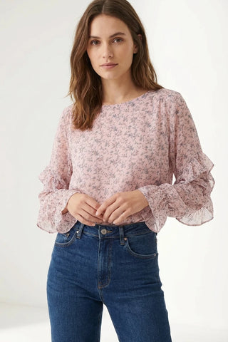 Model