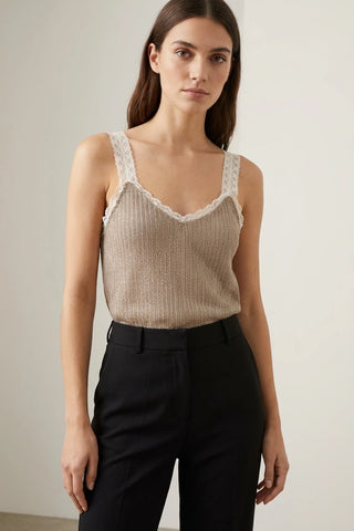 Model