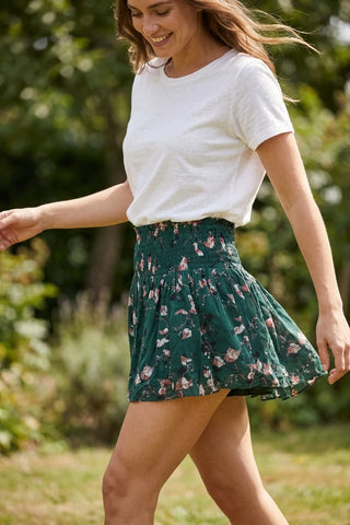 Model
