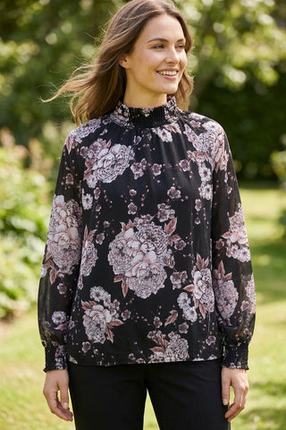 Model