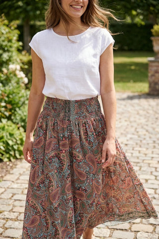 Model