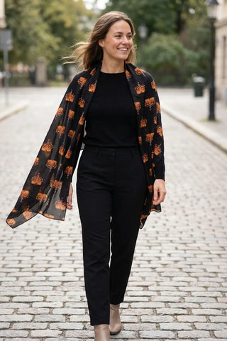Model