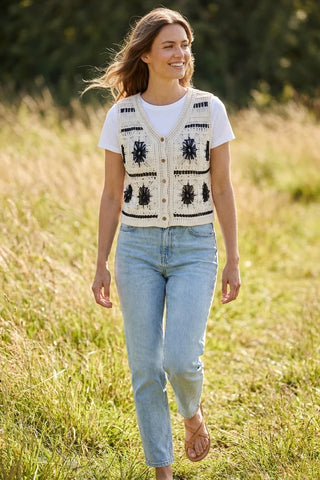 Model