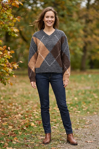 Model