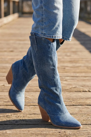 Model