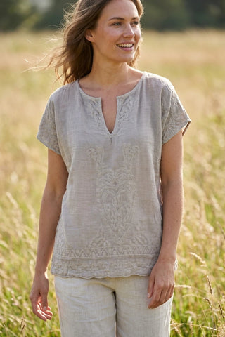 Model