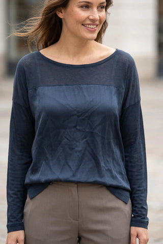 Model