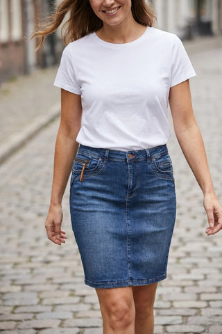 Model