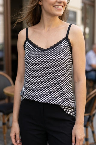 Model