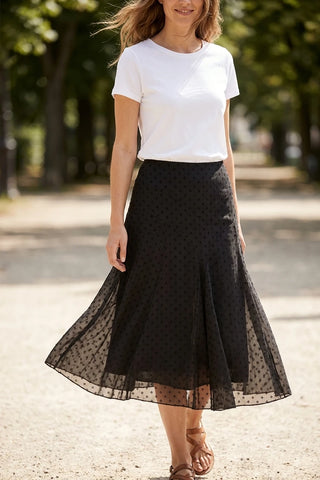 Model