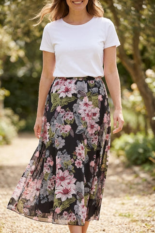 Model
