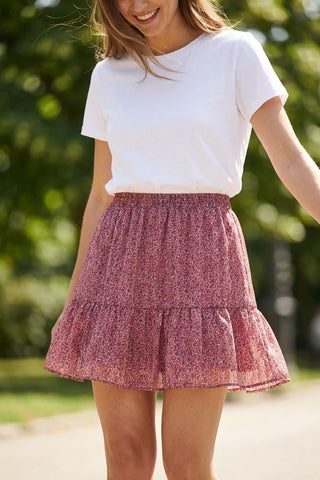 Model