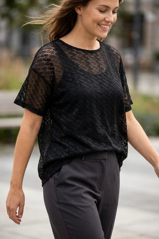 Model