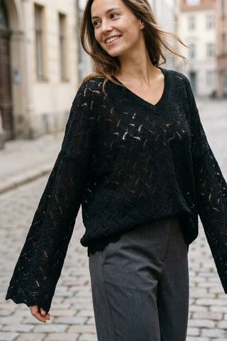 Model