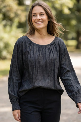 Model