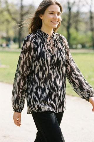Model