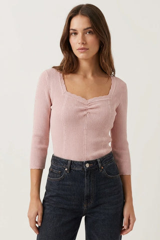 Model