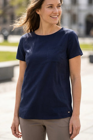 Model