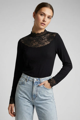 Model