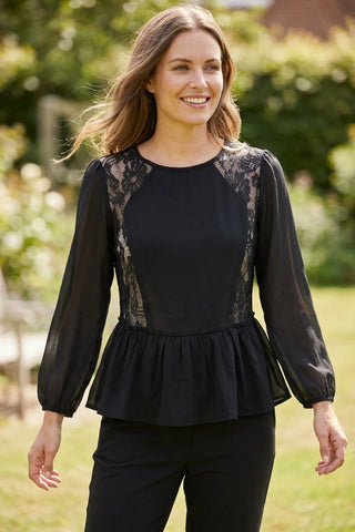 Model