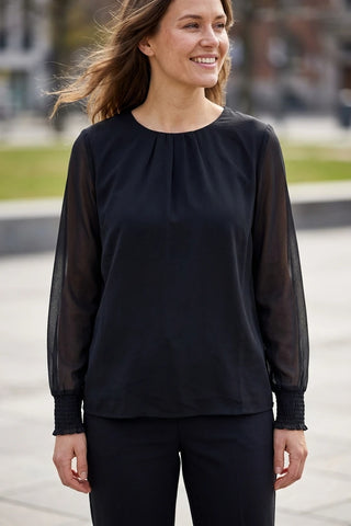 Model