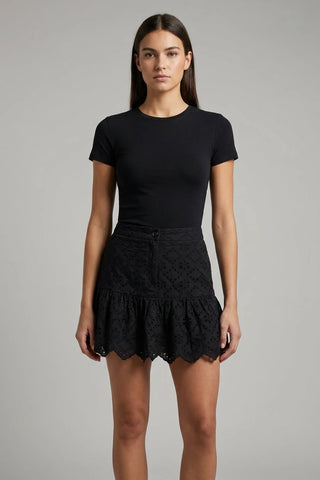 Model