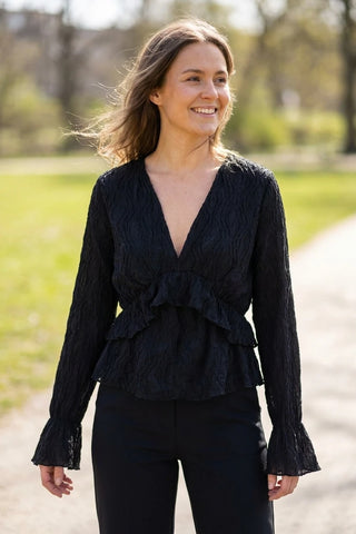 Model