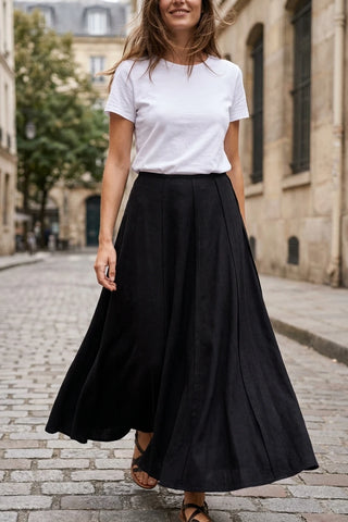 Model