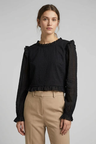Model